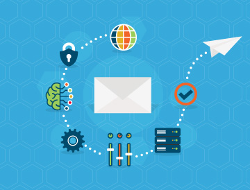 Adaptive Delivery®: A Better Way to Handle Message Rejection