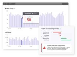 SparkPost Signals Health Score
