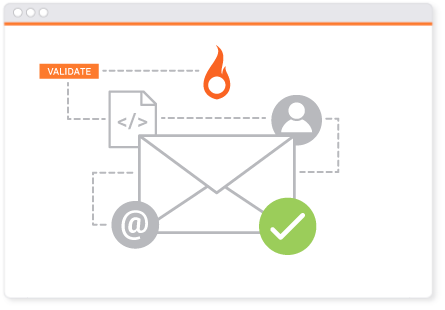 SparkPost-Recipient-Validation-Feature