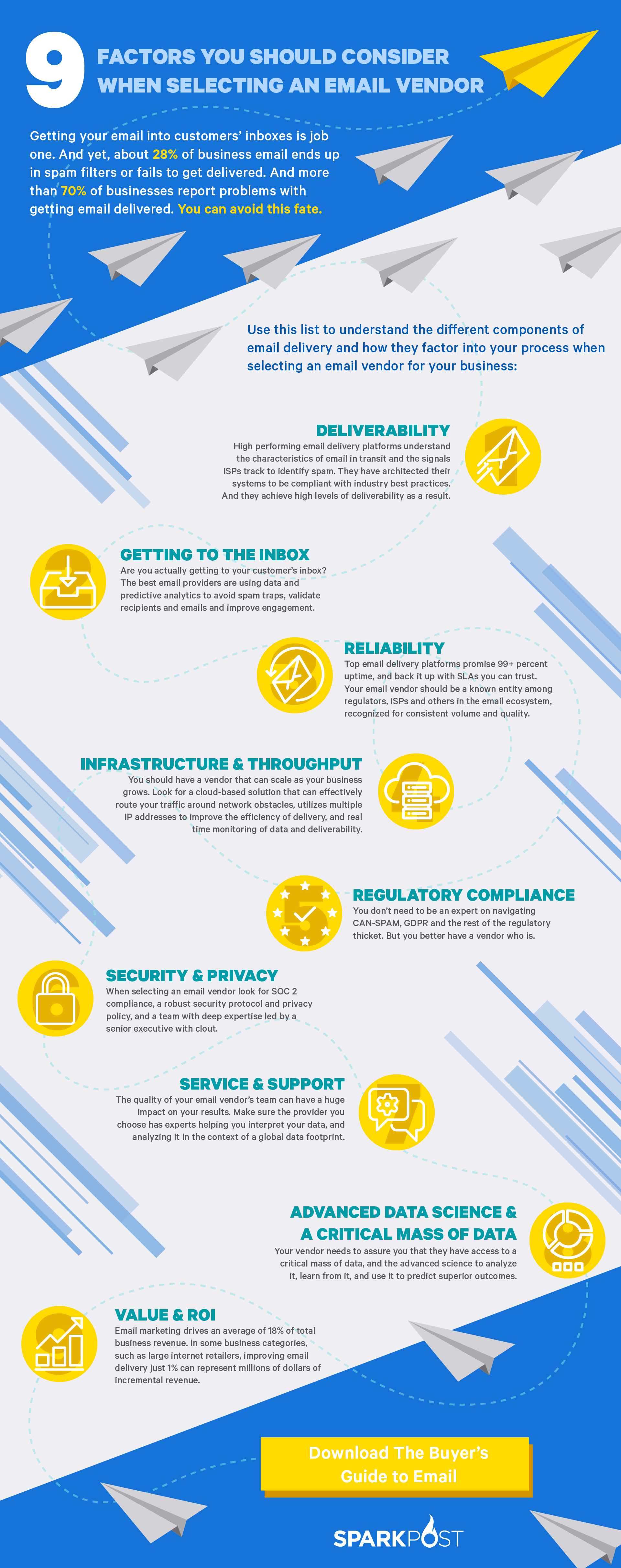 email buyer's guide